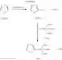 Fig. 05 - Process for the preparation of tetracarboxynaphthalenediimide compounds disubstituted with heteroaryl groups