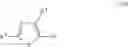 Fig. 11 - Process for the preparation of tetracarboxynaphthalenediimide compounds disubstituted with heteroaryl groups