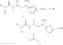 Fig. 12 - Processes for preparing tubulysin derivatives and conjugates thereof
