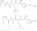 Fig. 14 - Processes for preparing tubulysin derivatives and conjugates thereof