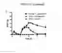 Fig. 06 - PAIN-RELIEVING COMPOSITIONS AND USES THEREFOR