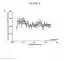 Fig. 07 - PAIN-RELIEVING COMPOSITIONS AND USES THEREFOR