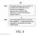 Fig. 09 - Providing Personalized Item Recommendations Using Scalable Matrix Factorization With Randomness
