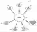 Fig. 01 - METHODS, SYSTEMS, AND APPARATUS FOR CORRECTING AN ELECTRONIC COMMERCE LISTING