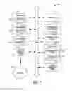 Fig. 09 - METHODS, SYSTEMS, AND APPARATUS FOR CORRECTING AN ELECTRONIC COMMERCE LISTING