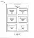Fig. 06 - Securely and efficiently processing telephone orders