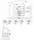 Fig. 01 - Internet site authentication with payments authorization data