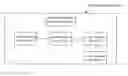 Fig. 01 - Method of Integrating Events and System Thereof