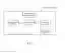 Fig. 02 - Method of Integrating Events and System Thereof