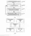 Fig. 02 - Method and device for rapidly editing sending content based on a receiver