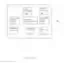 Fig. 03 - Image Categorization Database and Related Applications