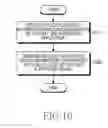 Fig. 11 - ELECTRONIC DEVICE AND METHOD CAPABLE OF SEARCHING APPLICATION