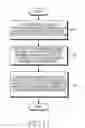 Fig. 12 - ELECTRONIC DEVICE AND METHOD CAPABLE OF SEARCHING APPLICATION
