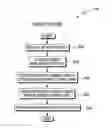 Fig. 01 - Enhanced database searching and storage