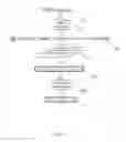 Fig. 05 - System and method for caching of concept structures
