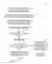 Fig. 04 - Updating time-related information in post to make it more relevant for the requester on subsequent retrieval of post