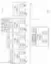 Fig. 02 - MANAGING DIGITAL CONTENT CONSUMPTION DATA