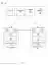 Fig. 02 - Systems and methods for PaaS level app motion