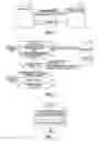 Fig. 02 - Method and apparatus for streaming metadata between devices using JavaScript and HTML5