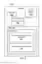 Fig. 06 - Communication profile selection for vehicle telematics device
