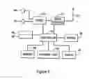 Fig. 06 - System and method for utilizing environment information in UPNP audio/video