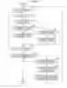 Fig. 08 - NETWORK DESIGN APPARATUS, NETWORK DESIGN METHOD, AND RECORDING MEDIUM