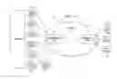 Fig. 02 - LOAD BASED TARGET ALTERATION IN STREAMING ENVIRONMENTS