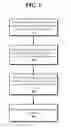 Fig. 02 - Device compatibility management