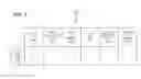 Fig. 09 - Private cloud topology management system