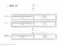 Fig. 15 - Private cloud topology management system