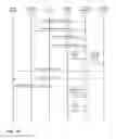Fig. 18 - Private cloud topology management system