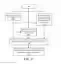 Fig. 45 - Intelligent customer service/call center services enhanced using real-time and historical mobile application and traffic-related statistics collected by a distributed caching system in a mobile network