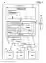 Fig. 02 - I/O card architecture based on a common controller
