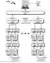 Fig. 01 - Data storage architecture extension system and method