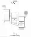 Fig. 09 - Data storage architecture extension system and method