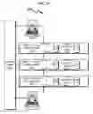 Fig. 33 - Data storage architecture extension system and method