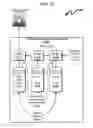 Fig. 44 - Data storage architecture extension system and method