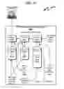 Fig. 47 - Data storage architecture extension system and method
