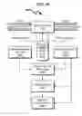 Fig. 50 - Data storage architecture extension system and method