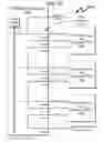 Fig. 98 - Data storage architecture extension system and method