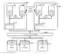 Fig. 01 - Function transfer using virtualized mapping