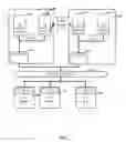 Fig. 02 - Function transfer using virtualized mapping