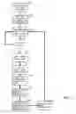 Fig. 08 - Function transfer using virtualized mapping