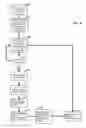 Fig. 09 - Function transfer using virtualized mapping