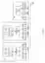 Fig. 09 - Unified system area network and switch