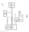 Fig. 02 - Increasing security in inter-chip communication