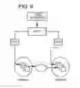 Fig. 07 - Apparatus for at-speed testing, in inter-domain mode, of a multi-clock-domain digital integrated circuit according to BIST or SCAN techniques