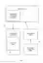 Fig. 06 - System and Method for Media on a Social Network