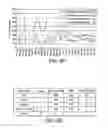 Fig. 07 - Plant growth system