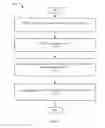 Fig. 02 - Oxygenated fuel